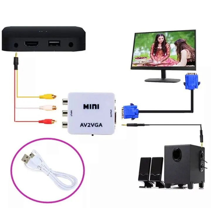 RCA%20AV%20to%20VGA%20/%20Mini%20AV2VGA%20Video%20Converter%20-%20Image%204