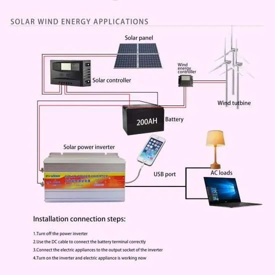 MN%20SHOER%203000W%20Inverter%20PI-3000W%20Smart%20Digital%20Modified%20Sine%20Wave%20Solar%20Power%20USB%2012V%20DC%20to%20220VAC%20Dual%20Output%20in%20Pakistan%20-%20Image%206