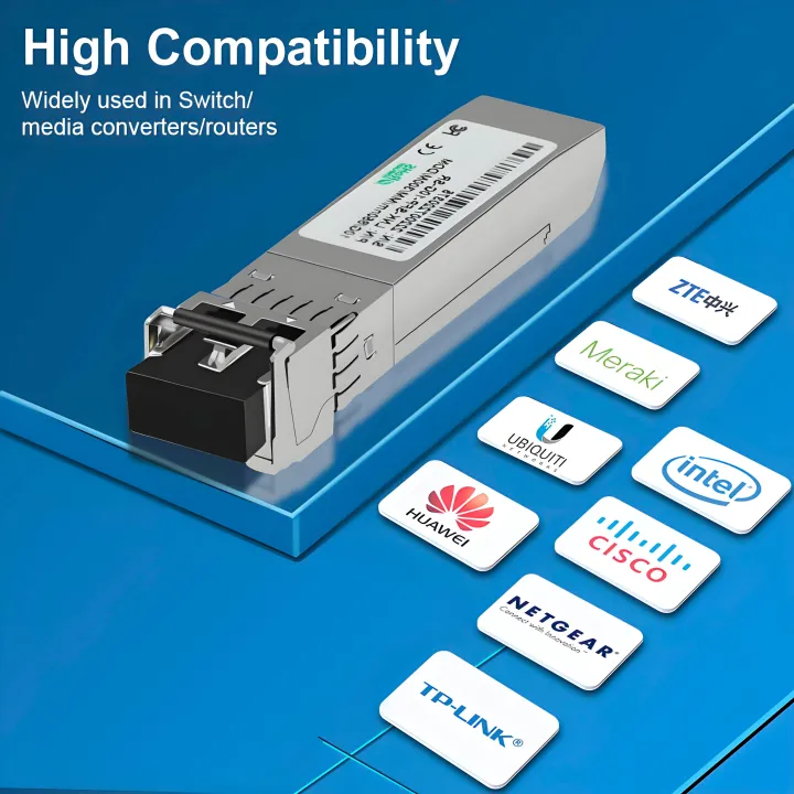 10GBase-SR%20850nm%20Multimode%20SFP%20Module,%20300m%20Over%20LC%20Fiber,%20OM3%20MMF,%20Digital%20Diagnostic%20Monitoring%20-%20Image%204