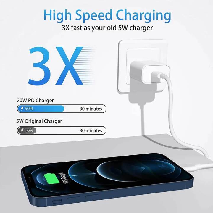 Apple%20iPhone%20Fast%20Charger%2020W%20PD%20Fast%20Charging%20Power%20Adapter%2020W%20USB%20C%203%20Pin%20(Optional)%20UK%20Fast%20Charger-%2020W%20USB-C%20Power%20Adapter%20support%20iPhone6/7/8/%20X,XR,XS,XS%20Max,11,12,13,14,15%20-%20Image%203