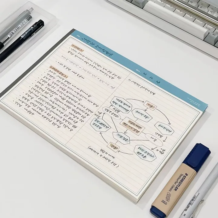 1pc%20Student%20writing%20notebook,%20lined/blank%20notebook,%20detachable%20student%20study%20notebook,%2030%20page%20notebook%20-%20Office%20-%20Image%206