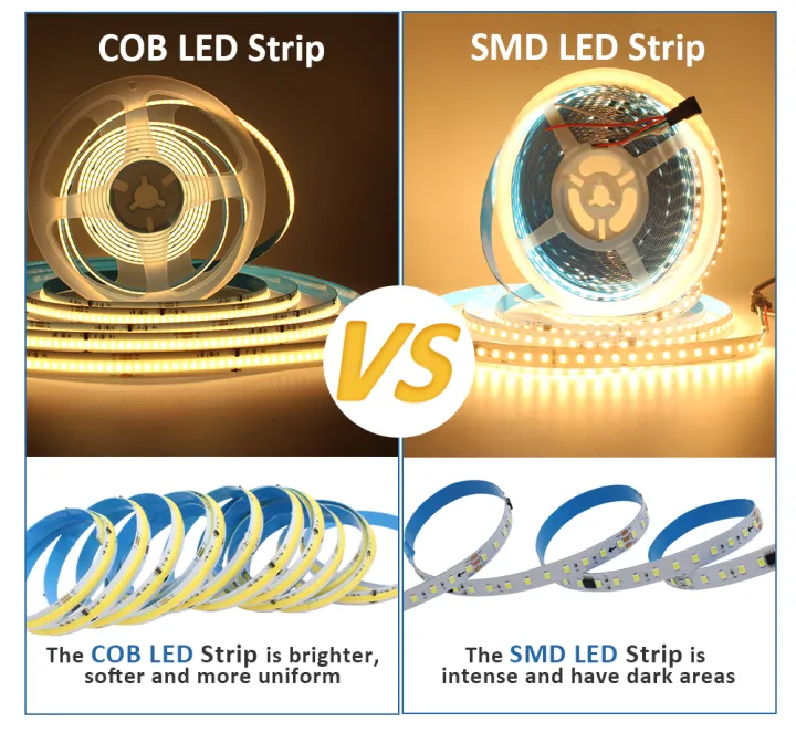 DC24V%20COB%20Horse%20Race%20LED%20Strip%20Set%205M%2010M%2015M%2020M%20%20CCT%20Running%20Water%20Flowing%20Ribbon%20Tape%20Kit%20with%20Power%20Supply%20and%20RF%20Control%20-%20Image%202