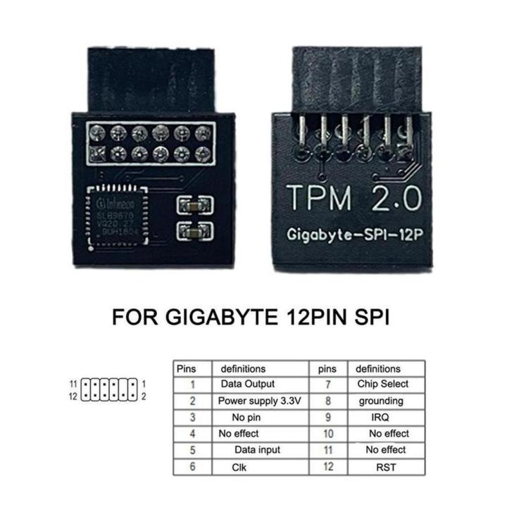 Newest%20TPM%202.0%20Encryption%20Security%20Module%20Remote%20Card%20Supports%20Version%202.0%2012%2014%2018%2020-1pin%20Pin%20Support%20Multi-brand%20Motherboard%20-%20Image%205