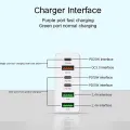 160W 6 Ports Fast Charger USB Type C Quick Mobile Phone Charger EU US UK Plug Charger Adapter For iPhone 16 Pro Samsung Xiaomo.