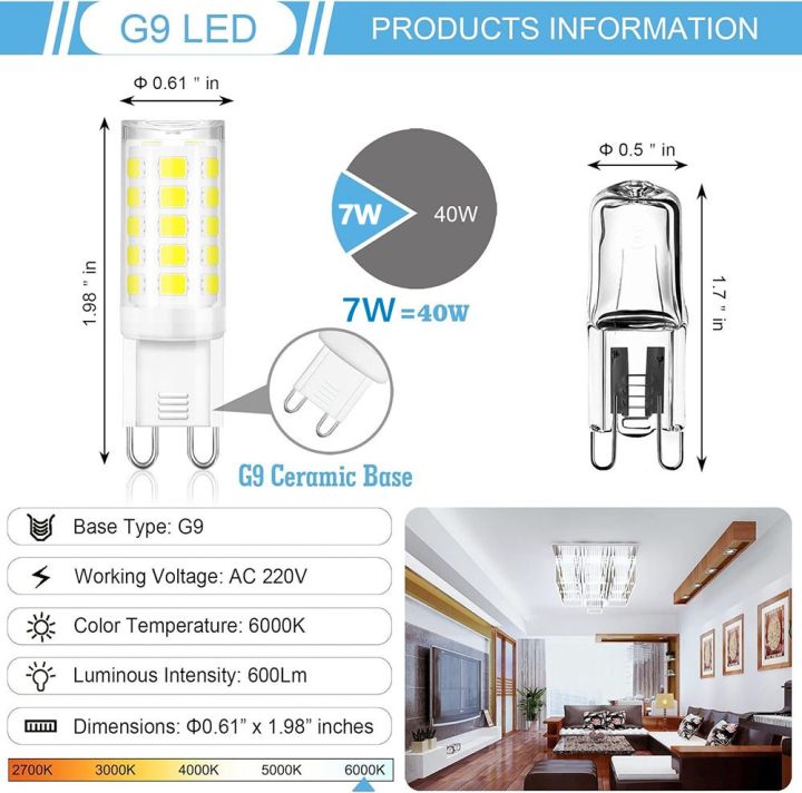 10Pcs%20G9%20LED%20Lamp%20AC%20220V%207W%20Brightest%20Ceramic%20SMD2835%20DC%20LED%20Bulb%20Warm/Cool%20White%20Spotlight%20replace%20Halogen%20light%20wholesale%20-%20Image%204