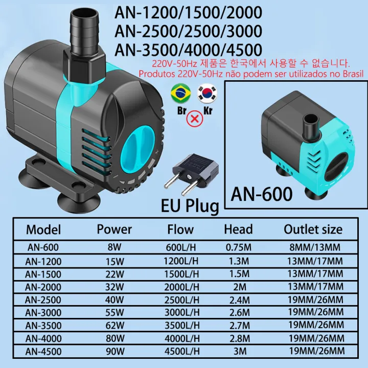 Fish%20Tank%20Water%20Pool%20Submersible%20Pump%20Circulation%20Filtration%20Pump%20Brushless%20Motor%20Ceramic%20Shaft%20Water%20Pump%20Flow%20Regulation%20-%20Image%202