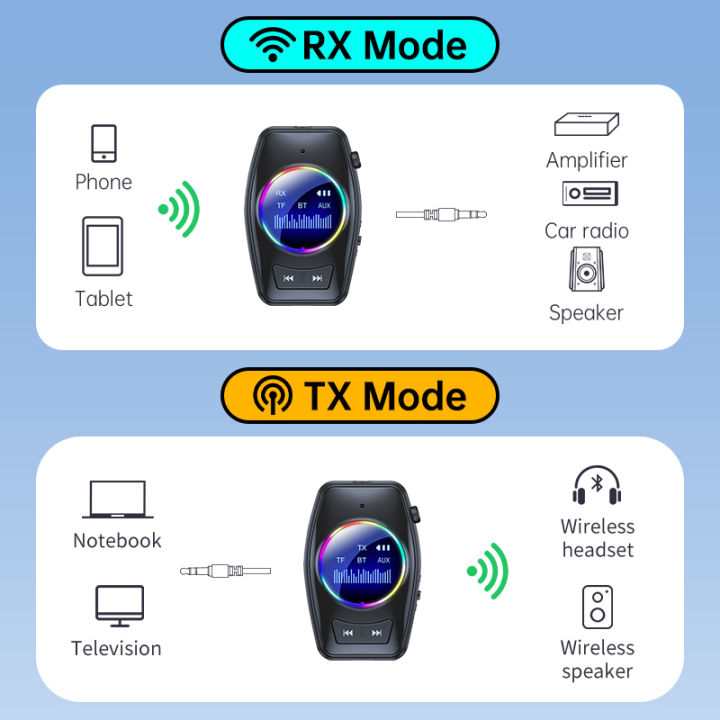 RGB%20Bluetooth%205.4%20Audio%20Transmitter%20Receiver%20LED%20Display%20Hifi%20Music%20Wireless%20Adapter%20With%20Mic%203.5MM%20AUX%20TF%20Card%20Play%20For%20TV%20Car%20-%20Image%203
