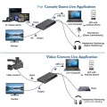 4K Video Capture Card 1080P 60fps HD Camera Recording Box HDMI-compatible to USB 3.0 PC Live Streaming Grabber Recorder. 