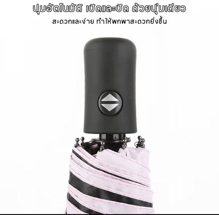 Auto%20Umbrella,%20Compact%20&%20Durable,%20Windproof%20&%20Water-Resistant%20-%20Image%208