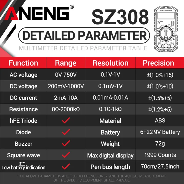 Digital%20Multimeter%20ANENG%20SZ308%201999%20Count%20AC/DC%20High-Precision%20Multi-function%20%20Voltage%20Current%20Resistance%20Multimeter%20Test%20Tool%20-%20Image%207