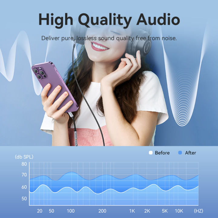 Vention%20DAC%20Lightning%20to%203.5mm%20female%20Earphone%20Adapter%20Aux%20Cable%20Lightning%20to%203.5%20Audio%20Cables%20for%20iPhone%2014/13%20Pro%20iPod%20iPad%20-%20Image%203