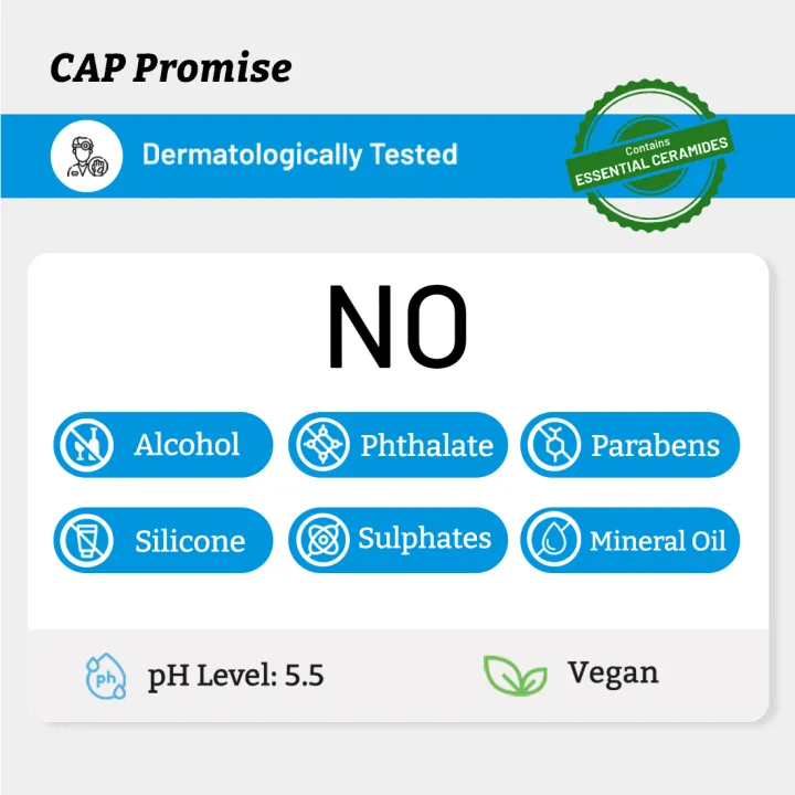 Chemist%20At%20Play%20Daily%20Hydrating%20Body%20Lotion%20With%20Essential%20Ceramides%20-%20200%20ML%20,%20Long%20Lasting%20Moisturizer%20for%20Body%20-%20Image%207