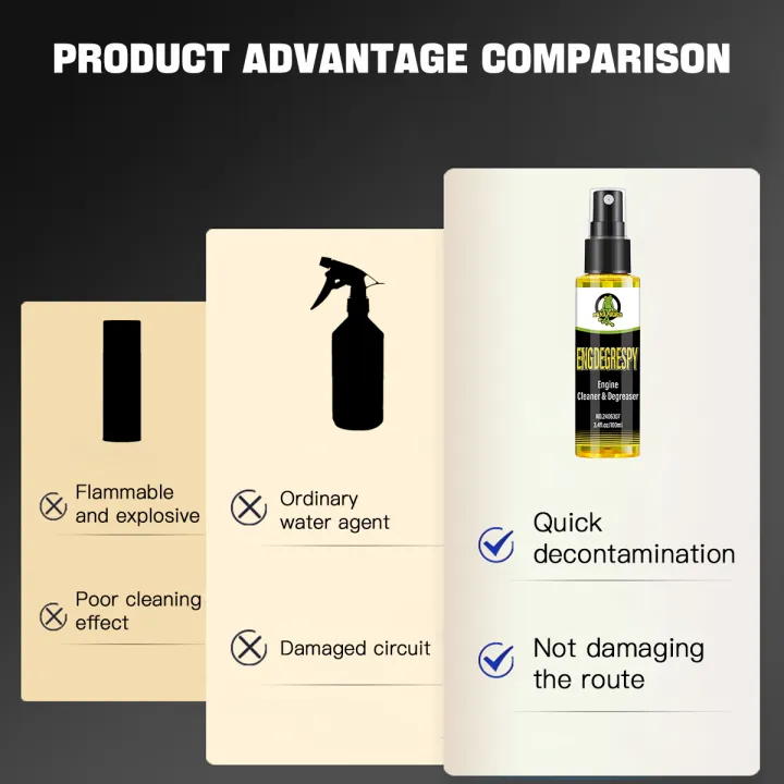 Engine%20Bay%20Cleaner%20Powerful%20Decontamination%20Deep%20Degreasing%20Remover%20Heavy%20Oil%20Dust%20Clean%20Spray%20Motorcycle%20Cleaning%20Product%20RG307%20-%20Image%205