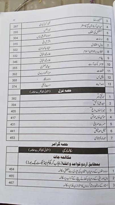 Sharah%20Sarmaya%20Urdu%20%E2%80%93%2011th%20Class%20%E2%80%93%20Captain%20Series%20-%20Image%203