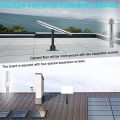 for Starlink Gen 3/Standard 4/4X roof mounting bracket,120°adjustable pivot installation, heavy-duty pole and pipe adapter.