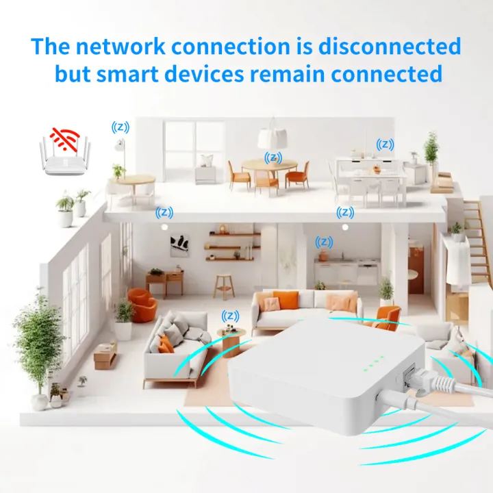 Tuya%20Zigbee%20Hub%20Smart%20Home%20Control%20Panel%20Wired%20Gateway%20Automation%20Residential%20Smart%20Life%20Control%20Supports%20Alexa%20-%20Image%204