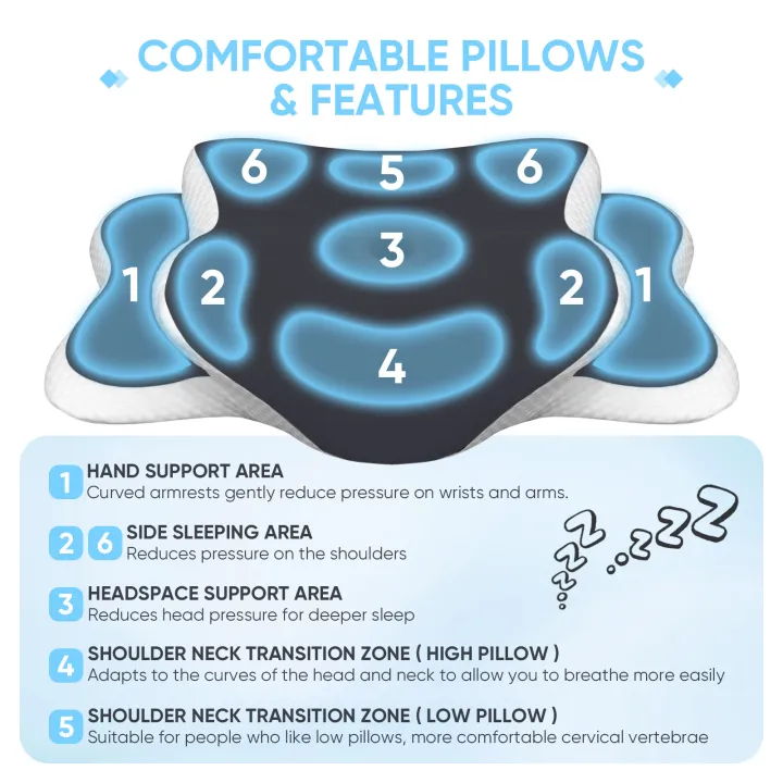 Ergonomic%20Cervical%20Pillow%20Memory%20Foam%20Pillow%20Neck%20Pain%20Relief%20Comes%20With%20Ice%20Silk%20Pillowcase%20Adjustable%20%20For%20Back%20Side%20Sleepers%20-%20Image%203