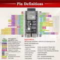 ESP32-S3 Wifi BT Module Development Board for Arduino IDE ESP32-S3-WROOM-1 N16R8 N8R2 44Pin Type-C 16MB Flash 8M PSRAM ESP32 S3. 