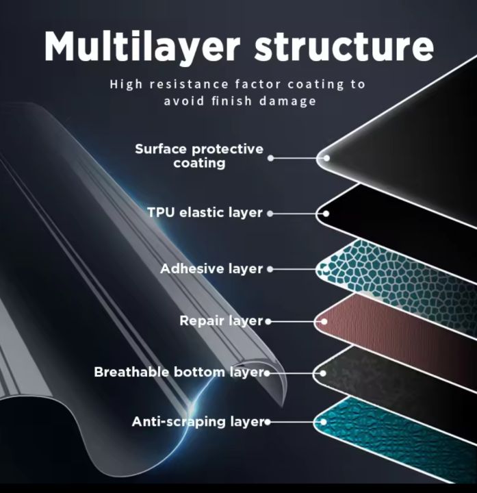 Haval%20H6%20Facelift%202025%20Interior%20PPF%20TPU%20Sheets%20Protective%20Film%20Waterproof%20and%20ScratchProof%20Premium%20Quality%20Imported%20-%20Image%207