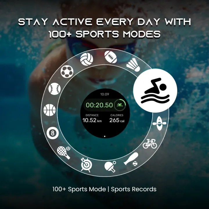 Ultima%20Navigator%20Premium%20Smartwatch%20%7C%201.43"%20TRU%20Amoled%20Spherical%20Display%20%7C%20In-Build%20GPS%20%7C%20Barometer%20%7C%20Altimeter%20%7C%2024/7%20Health%20Tracking%20%7C%20Fitbeing%20App%20Support%20-%20Image%207
