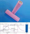 One Cell high quality Cell  3.7V-4.2V 2600mAh 18650 rechargeable battery cell Lithium-ion - Multicolor. 