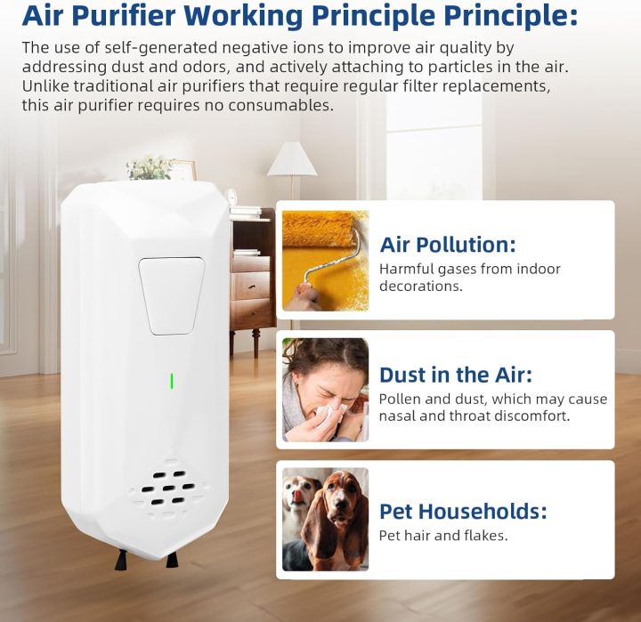 Air%20Ionizers%20for%20Home%20Negative%20Ion%20Generator%20Quiet%20Air%20Freshener%20for%20Bedroom%20Office%20Kitchen%20Plug%20in%20Mini%20Air%20Cleaner%20-%20Image%205