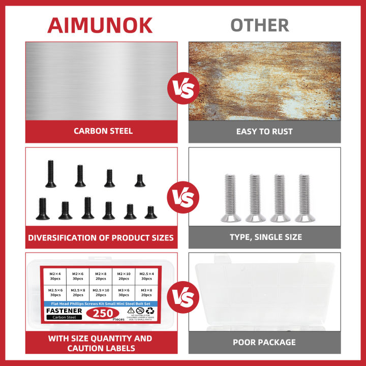 250PCS%20Flat%20Head%20Phillips%20Screws%20Kit%20Small%20Mini%20Steel%20Bolt%20Set%20m2%20m2.5%20m3%20for%20Repair%20Computer%20Electronic%20Laptop%20Screws%20Kit%20-%20Image%205