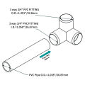 PVC Tee Corner Fitting 3 Way Pipe Fittings PVC Plastic Right Angle Tee Corner Connector 20mm Inner Diameter. 