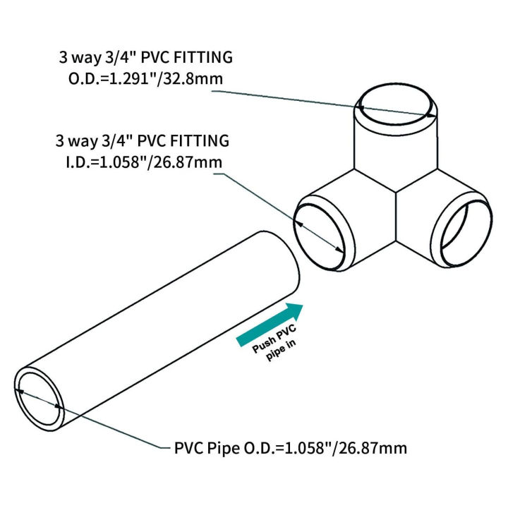 PVC%20Tee%20Corner%20Fitting%203%20Way%20Pipe%20Fittings%20PVC%20Plastic%20Right%20Angle%20Tee%20Corner%20Connector%2020mm%20Inner%20Diameter%20-%20Image%206
