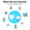 Zigbee3.0 Smart Socket European Plug 20A with Power Metering Alexa Voice Mobile APP Remote Control Home Assistant Zigbee2MQTT. 