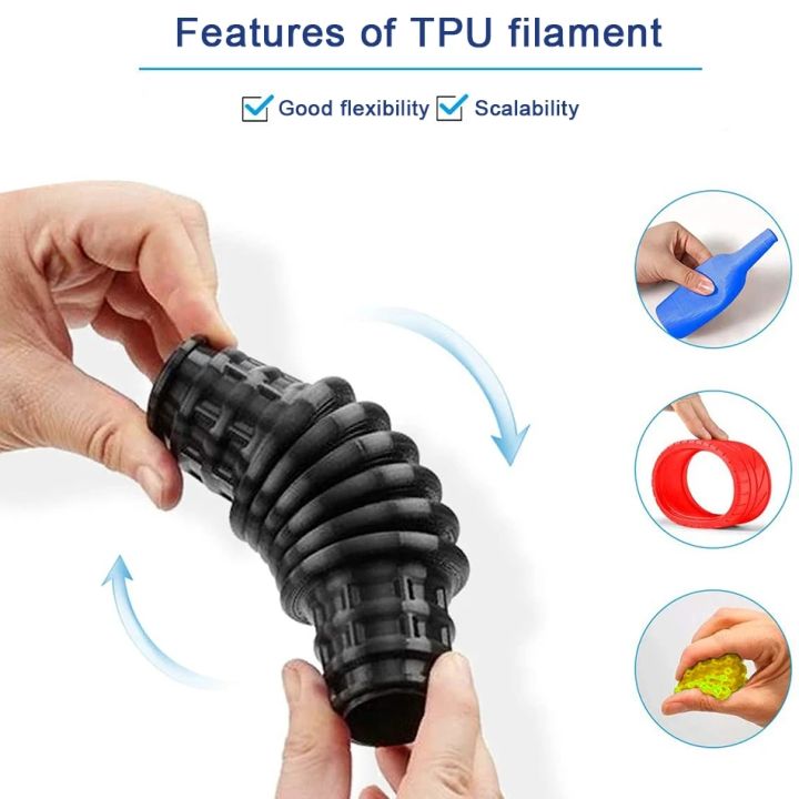 Flexible%20Filament%20Transparent%20TPU%201.75mm%201kg%20500g%20250g%20Fit%20FDM%203D%20Printer%20Material%2095A%20Soft%20TPU%20Filament%20Clear%20Blue%20Green%20Red%20-%20Image%203
