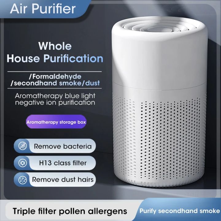 Air%20Purifier%20Smoke%20Odor%20Negative%20Ion%20Generator%20Household%20HEPA%20Air%20Purifier%20Efficient%20Purifying%20Air%20Formaldehyde%20for%20Car%20and%20Room%20-%20Image%203