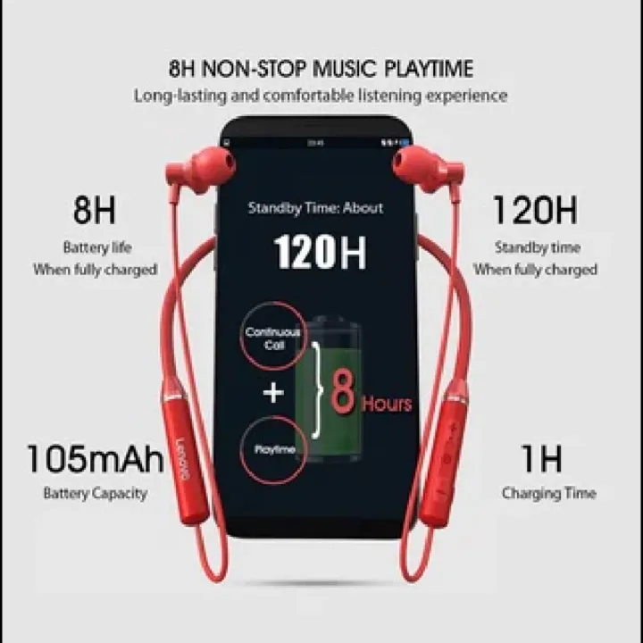 Lenovo%20Sports%20Wireless%20Headsets%20HE05%20-%20Neckband%20-%20Wireless%20Earbud%20-%20Image%206