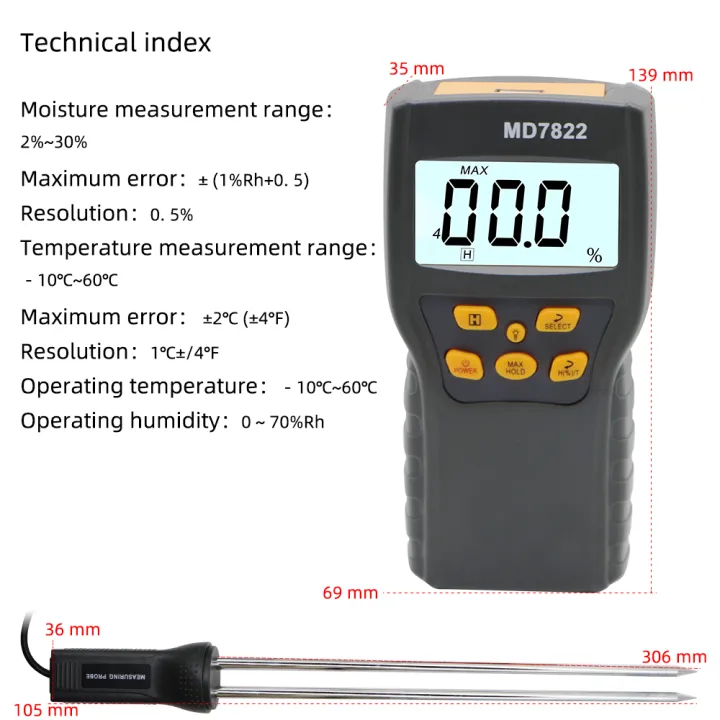 Digital%20Grain%20Moisture%20Meter%20Highly%20Sensitive%20Probe%20Humidity%20Tester%20LCD%20Display%20Wheat%20Corn%20Rice%20Hygrometer%20Temperature%20Detector%20-%20Image%205