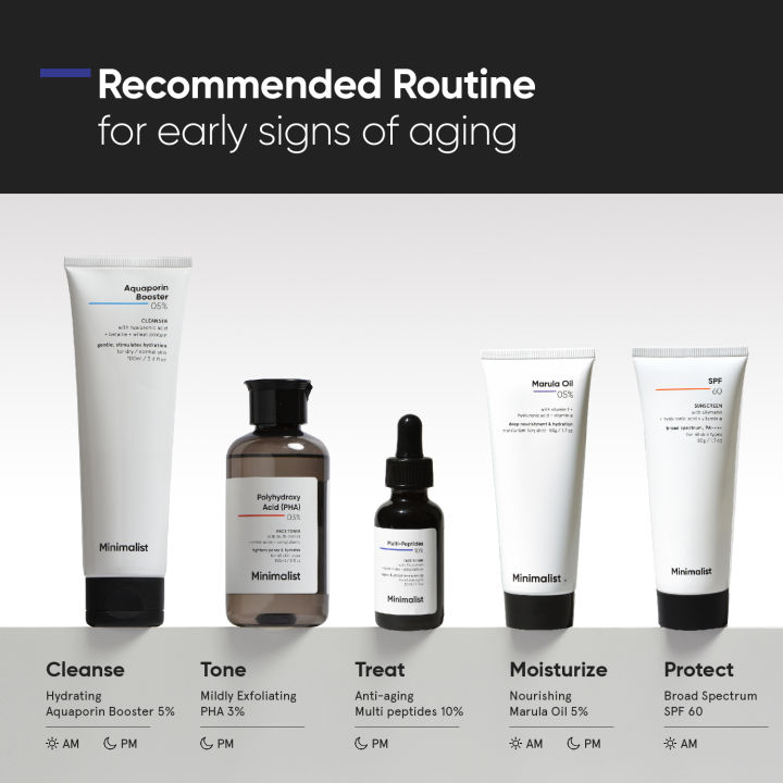 Minimalist%20Multi%20Peptide%20Night%20Face%20Serum%20for%20Anti%20Aging%20with%20Collagen%20Boosting%20%7C%20Reduces%20Wrinkles%20%7C%20Hydrating%20Serum%20With%207%25%20Matrixyl%203000%20&%203%25%20Bio-Placenta%20%7C%20For%20Women%20&%20Men%20%7C%201%20Fl%20Oz%20/%2030%20ml%20-%20Image%205