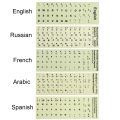 Luminous Keyboard Stickers Spanish/English/Russian/Arabic/French Language Letter Protective Film Alphabet Button Layout.