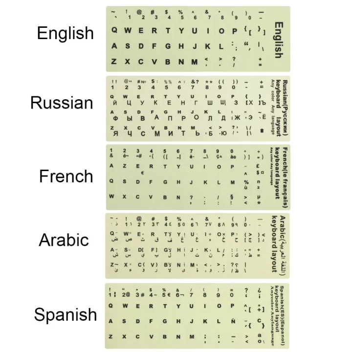 Luminous%20Keyboard%20Stickers%20Spanish/English/Russian/Arabic/French%20Language%20Letter%20Protective%20Film%20Alphabet%20Button%20Layout%20-%20Image%206