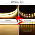 Super Thin 5mm COB LED Strip 1m 2m 3m 4m 5m High Density Flexible Neon LED Tape Ribbon For Home Room Decor TV Backlight Lighting. 