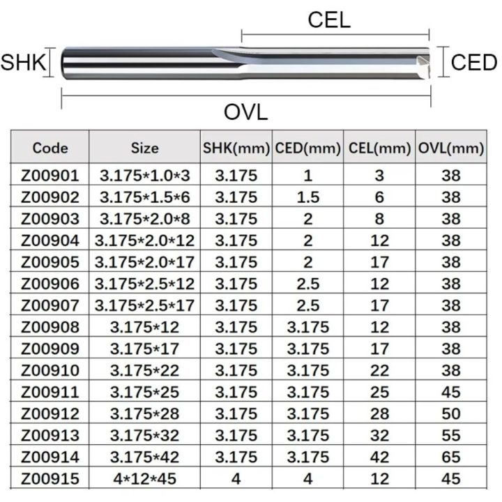 CNC%20Tool%20Carbide%20Straight%20Slot%20Milling%20Cutter%203.175mm%20Shank%20Silver%20End%20Mill%202%20Flute%20End%20Mill%20Woodworking%20-%20Image%206