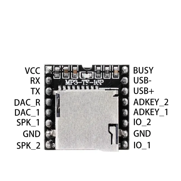 1x%20DFPlayer%20Mini%20MP3%20DF%20Player%20Module%20Board%20MP3%20Audio%20Voice%20Decode%20Board%20for%20Arduino%20Supporting%20TF%20Card%20U-Disk%20IO/Serial%20Port/AD%20-%20Image%202