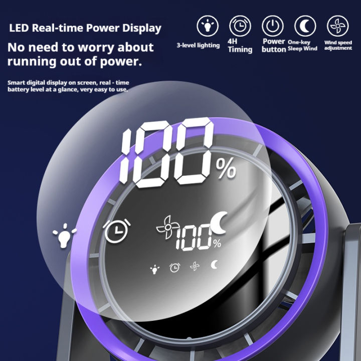 Desktop%20Circulating%20Fan%204000%20mAh%20Large%20Capacity%20Rechargeable%20Mini%20Table%20Fan%20With%20Remote%20Control%20Wall-mounted%20Fan%20With%20NightLight%20-%20Image%203