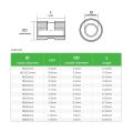 10Pcs M3 8x4mm Brass Pure Copper Metric Thread Injection Molding Knurl Insert Nut Nutsert Embedded Nuts. 