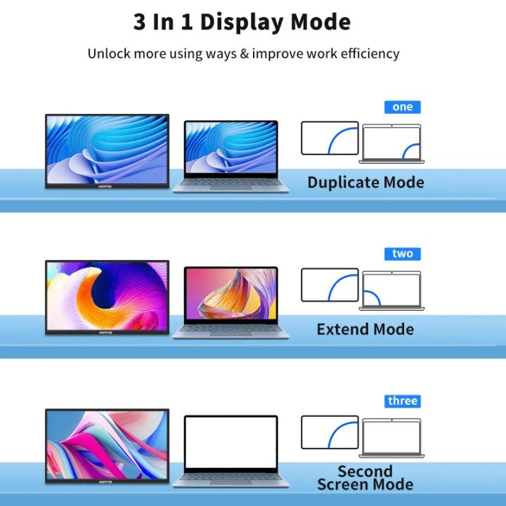 HGFRTEE%2018.5inch%20Portable%20Monitor%20ADS-IPS%20120Hz%20RGB100%25%20Extended%20Display%20Laptop%20Second%20Screen%20With%20VESA%20Hole&Stand%20-%20Image%203