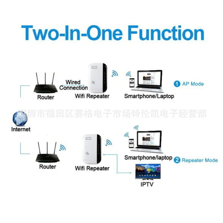 %E3%80%9024%20hours%E3%80%91wifi%20repeater%20300Mbps%20Wireless%20Network%20Extender%20WiFi%20router%20booster%202-4G%20WiFi%20repeater%20-%20Image%203