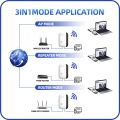 PIX-LINK WR03 Wireless WiFi Repeater Extender 300M White Wi-Fi Amplifier 802.11N/ B /G Booster Wireless-N Repetidor Access Point. 