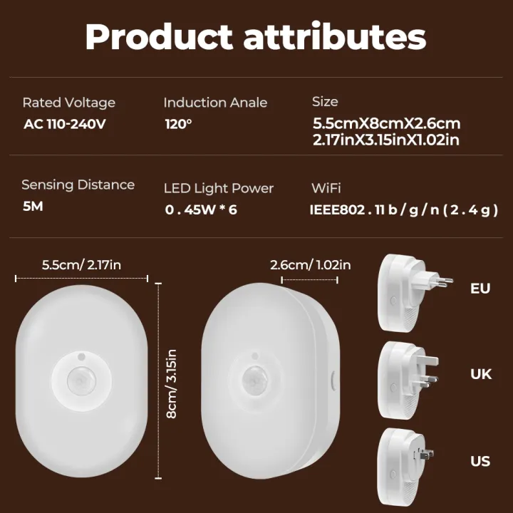 Tuya%20Smart%20WiFi%20PIR%20Motion%20Sensor%20Led%20Night%20Light%20Eu%20Us%20Uk%20Plug%20In%20Wall%20Lamp%20Warm%20White%20RGB%20Room%20App%20Voice%20For%20Alexa%20%20Home%20lightify%20-%20Image%207