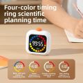Productivity Cube Timer Gravity Sensor Flipping LED Display 4 Preset Time Dual Modes Countdown Cooking Study Mini Digital Timer. 