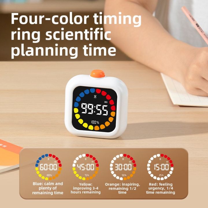 Productivity%20Cube%20Timer%20Gravity%20Sensor%20Flipping%20LED%20Display%204%20Preset%20Time%20Dual%20Modes%20Countdown%20Cooking%20Study%20Mini%20Digital%20Timer%20-%20Image%202