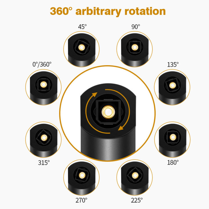 90%C2%B0%20Elbow%20Digital%20Optical%20Audio%20Toslink%20Cable%20HIFI%205.1%20SPDIF%20Coaxial%20Cable%20360%C2%B0%20Rotatable%20For%20Amplifier%20TV%20PS4/XBOX%20Sound%20Bar%20-%20Image%203
