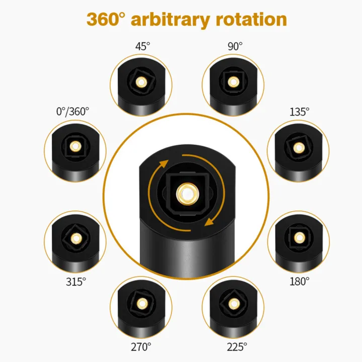 90%C2%B0%20Elbow%20Digital%20Optical%20Audio%20Toslink%20Cable%20HIFI%205.1%20SPDIF%20Coaxial%20Cable%20360%C2%B0%20Rotatable%20For%20Amplifier%20TV%20PS4/XBOX%20Sound%20Bar%20-%20Image%203